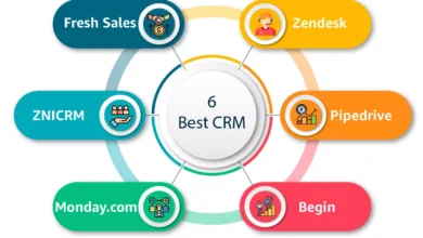 CRM Software for Small Business Success