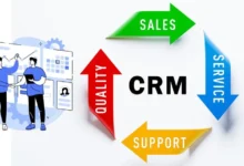 CRM for Sales and Marketing Automation