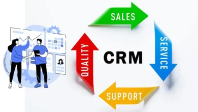 CRM for Sales and Marketing Automation